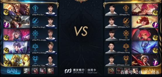 亚洲大师赛 1-0 组：五支 LCK 次级队伍获胜，BLG 队 2 成为唯一一支以 2-0 获胜的队伍