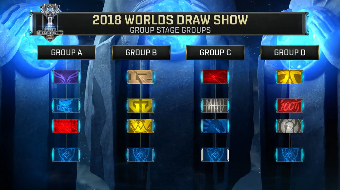 JD Gaming 俱乐部官方：前 Bilibili Gaming 打野 Xun 加入球队成为首发选手！